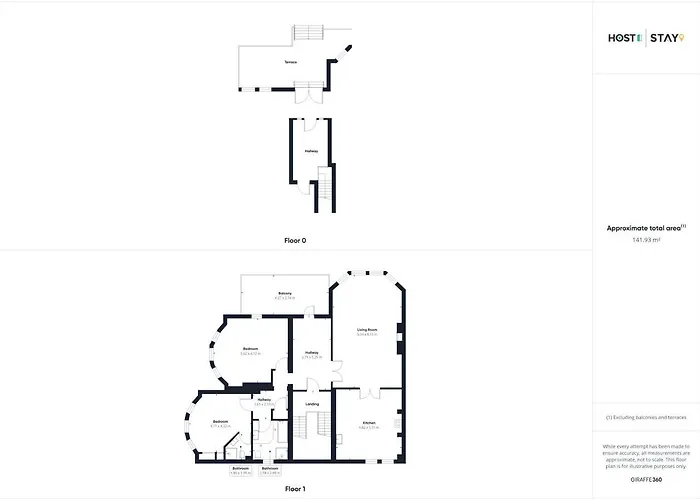 Host & - Captain's Deck Seafront Апартаменты